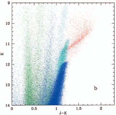 var model only varying molecular opacities give the low T eff necessary to explain the colour separation of M- and C-stars Léo