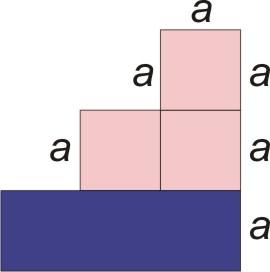 The blue square has area y y = y 2.