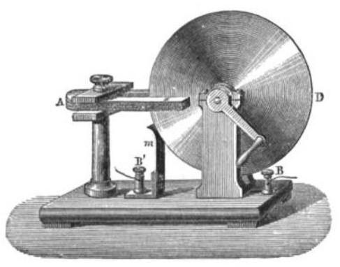 Induced EMF Faraday's Disk Generator - by spinning the metal disk between the poles of the U shaped magnet (A), the changing magnetic field will induce an EMF, and hence, a current in