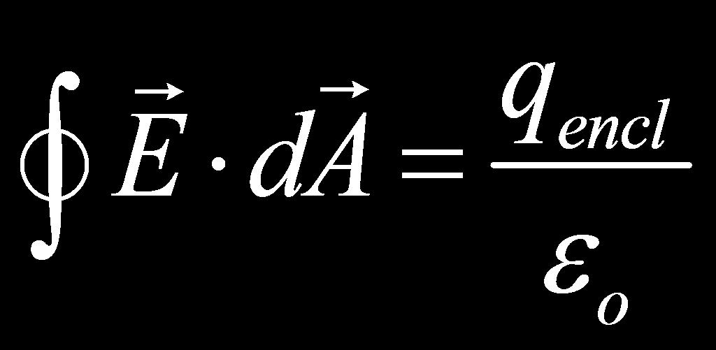 Maxwell's Equations Gauss's Law for an Electric Field: A charge generates an Electric Field. Gauss's Law for a Magnetic Field: Magnetic monopoles do not exist.
