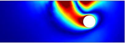 The simulation result of the Lorentz forces. The velocity field The peak values of the forces on magnet (µn) potential flow -49.