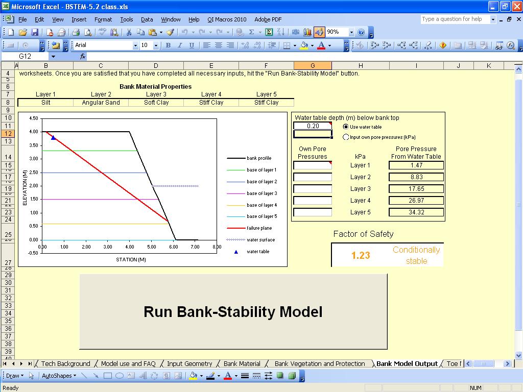 Design: Bank Stability and Toe