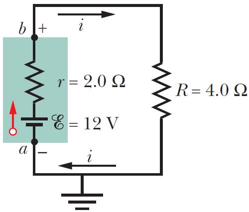 5. Potential Difference Between Two Points Grounding a Circuit The figure shows the same previous circuit but with point a connected to ground.