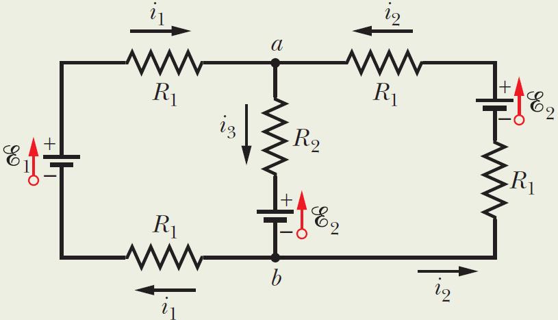 6. Multiloop Circuit We have now two equations in two variable: i 1 8.0 Ω + i 2 4.0 Ω = 3.0 V. i 1 4.0 Ω + i 2 8.0 Ω = 0.
