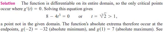 EXAMPLE 3: Find the absolute extrema values