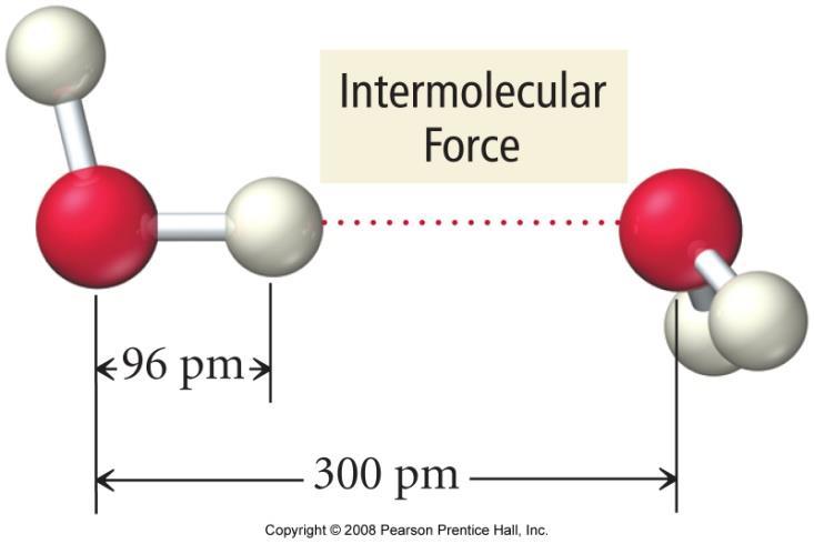 Why are molecules attracted to each other?
