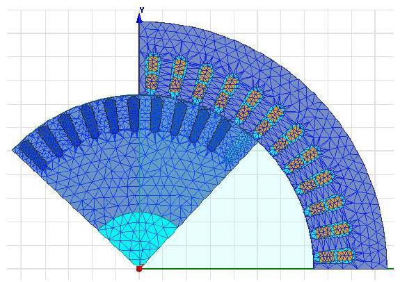 solution which uses the highly accurate finite element method to solve