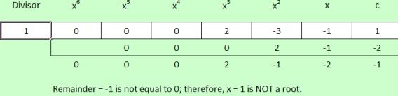 f(x) = 2x 3 + 3x 2 + 2x + 3 Use this Excel program to calculate synthetic division problems.