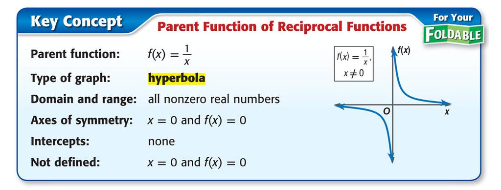 Asymptotes: The lines a rational functions approach. 1. Vertical Asymptote:. Horizontal Asymptote: C.