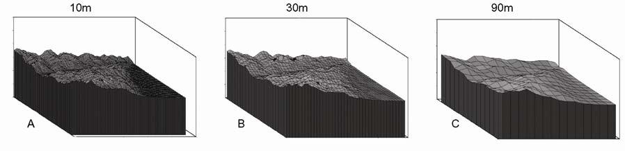 Figure 5. Extracted elevation surfaces showing (A) 10m Contour DEM, (B)30m ASTER DEM and (C) 90m SRTM DEM for 1km square area on the northeastern coast.