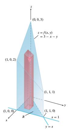 Example Find the volume of the prism whose base is the triangle in the xy-plane bounded by the x-axis and the lines y = x and x = 1 and