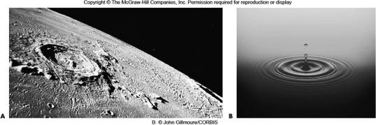 Craters with Peaks Impact compresses moon material Material rebounds Material collects as a peak Origin of
