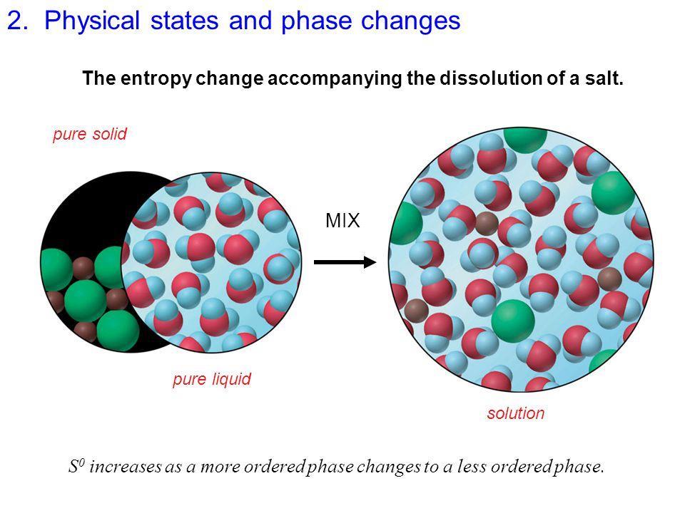 Entropy and Physical States Entropy increases with the freedom of motion of molecules: S(g)> S(l)> S(s) Entropy in solutions: Dissolution of a solid: ions have more entropy, but SOME water