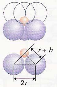 (fig A) Fig A For a crystal consisting of N spheres, there are N octahedral holes.