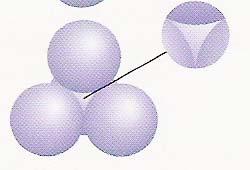 In an arrangement of N close-packed spheres, there are N tetrahedral holes in each set, and 2N tetrahedral holes in all.