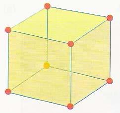 1.2 1,0 Simple cubic unit cell contains 1 lattice point.