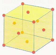 face-centred with 2 and 4 lattice points in each unit cell respectively