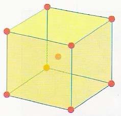 Lattice point at each corner and one at the centre of