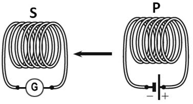 cross-sectional area is in the ratio 1: 2. They are connected a. in series and b. in parallel. Compare the drift velocities of electrons in the two wires in both the cases. 2 8.