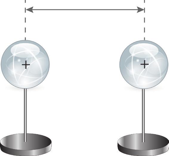 of the electric field of charge at a distance of 20 cm east of 13 The diagram shows a small metal sphere P on an insulated stand The sphere carries a charge of +4 10-9 C, as indicated in