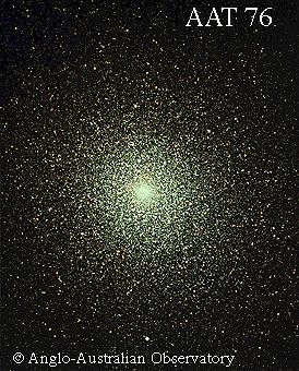 Globular Clusters 100,000 s of stars Many