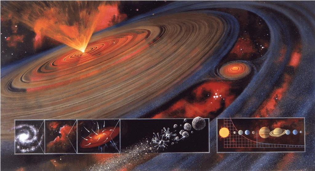 Summary of Solar System