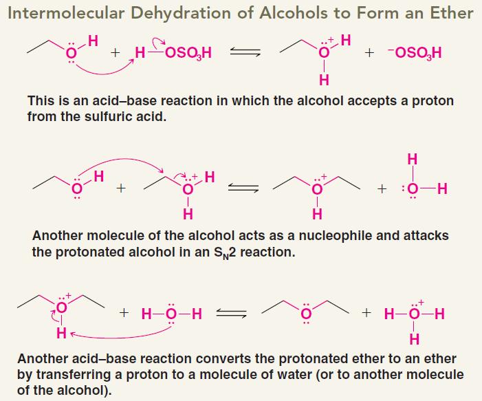 11.11 - Synthesis of Ethers - Alcohols can dehydrate to form alkenes, as done in Chapter 7.