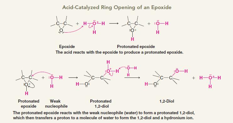 11.14 - Reactions of Epoxides - Two Types: