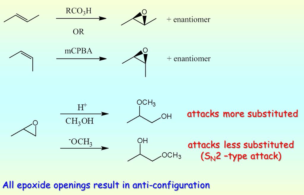 Substituted - The acid-catalyzed ring