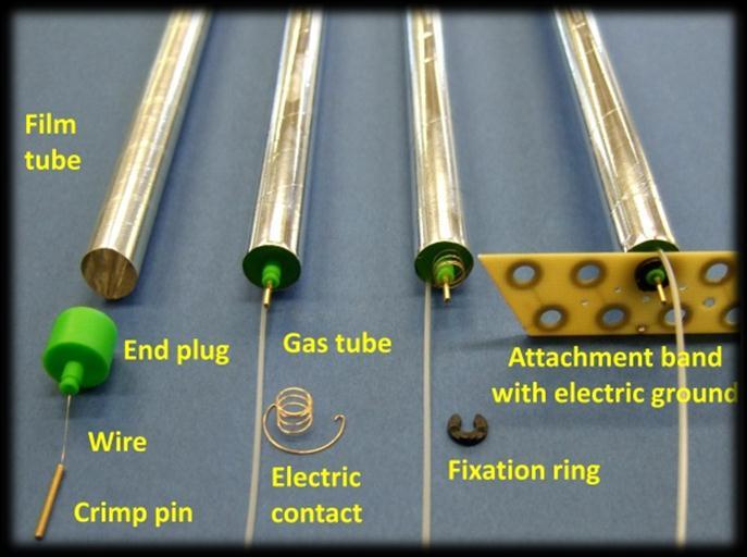 IKP FZ Jülich Straw Tube Materials Minimised number of materials and material budget (thickness) 1) Al-mylar film, d=27µm, =10mm, L=1500mm 2) 20µm sense wire (W/Re, gold-plated) 3) End plug (ABS