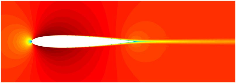 Example: Turbulent Flow over NACA 0012 Airfoil Spalart-Allmaras turbulence modeling, M = 0.3, Re = 1.