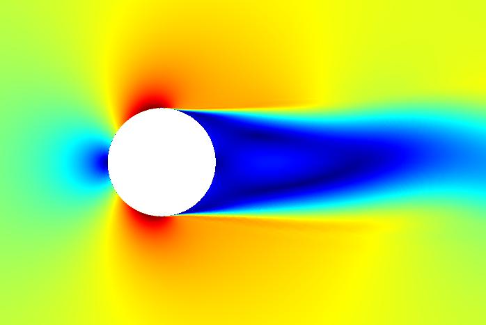 Example: Unsteady Turbulent Flow over Cylinder