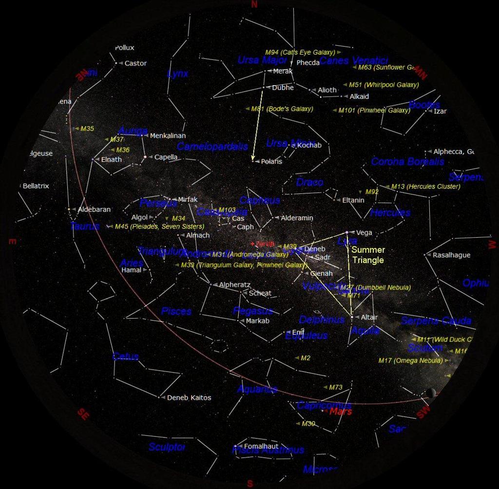 WHAT'S UP THIS MONTH OCTOBER 2018 THESE PAGES ARE INTENDED TO HELP YOU FIND YOUR WAY AROUND THE SKY The chart above shows the night sky as it appears on 15 th October at 21:00 (9 o clock) in the