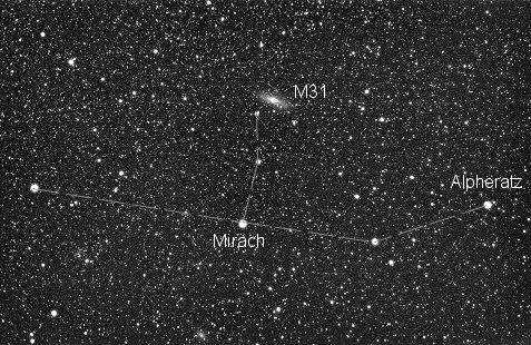 Continue the imaginary line on for about the same distance to find the fuzzy patch that will be the Globular Cluster M15.