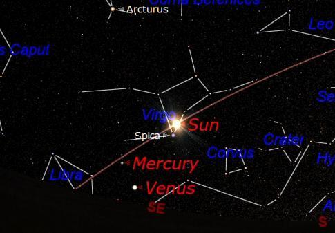 THE SOLAR SYSTEM SEPTEMBER 2018 MERCURY was in conjunction with the Sun on 21 st September and is still too close to the Sun to be seen.