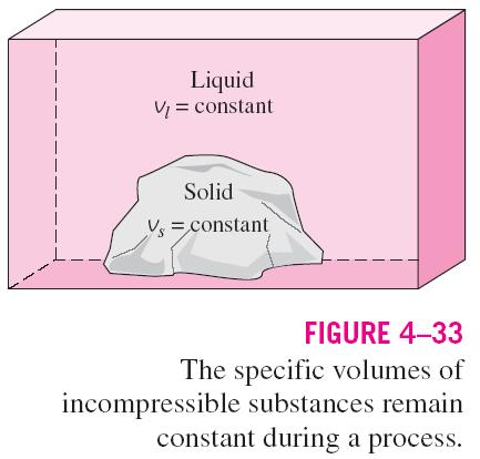 substance whose specific volume (or density) is