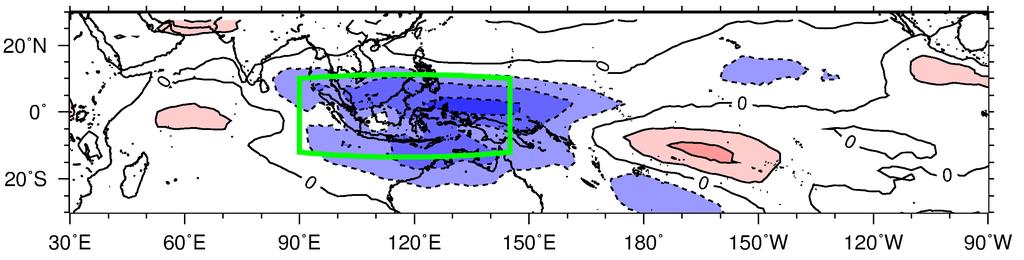 Category B (D) is regarded as wet (dry) phase of MJO over Indonesian region. The green rectangular box indicates Indonesian region. 3.