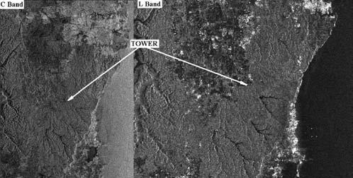 measured by a weather radar system. Figure 2.