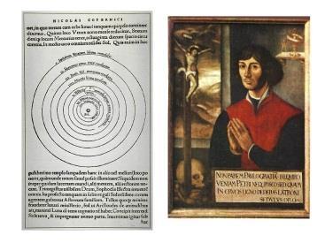 The Copernican Revolution In 1543, the Polish priest Nicolas Copernicus revived the idea of a Sun-Centered (Heliocentric) system. Why?