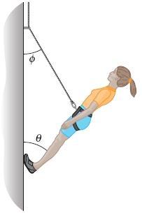25. In the figure, a climber with a weight of 533.