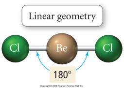 Linear Geometry When there are 2 electron