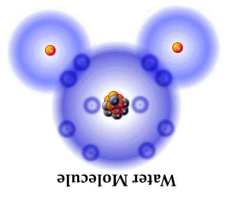 39 2-1 The Nature of Matter (pt 2) Covalent Bonds electrons are shared Pairs of electrons are shared between 2