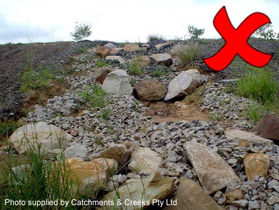 to spill freely into the drain Photo 5 Placement of the rock on the soil can result in erosion problems if significant lateral inflows occur