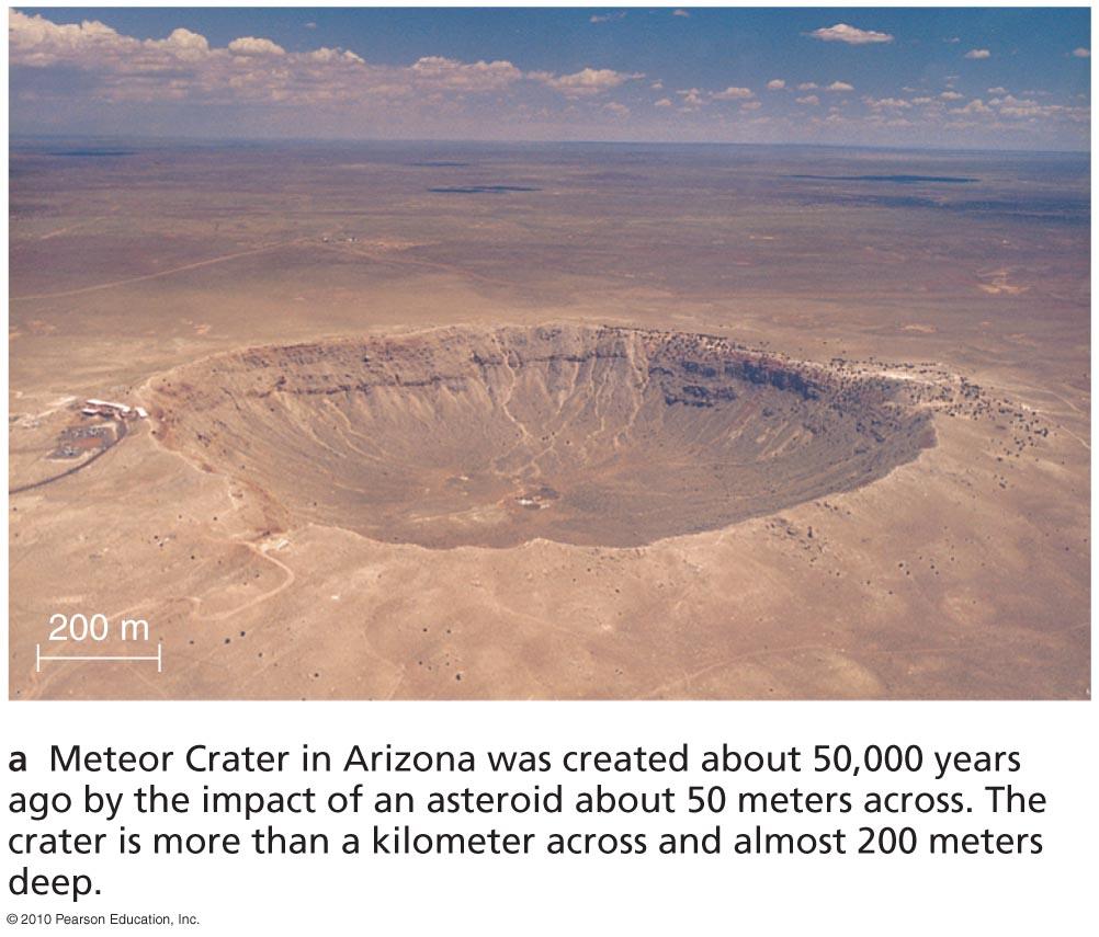 Meteor Crater, Arizona: