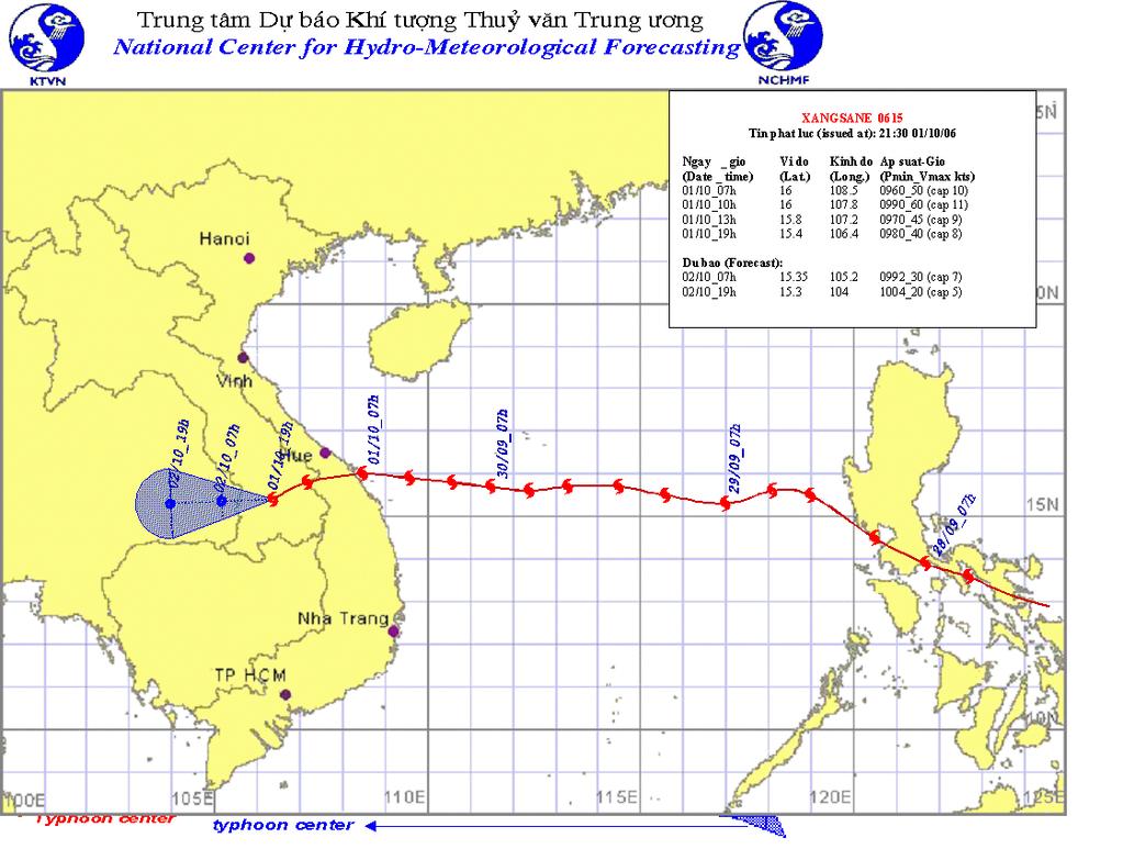 Example 1: Xangsane typhoon (26 September 2006) 1. Strongest wind in land: 12 level ( 130-150km/h in Da Nang province) 2.