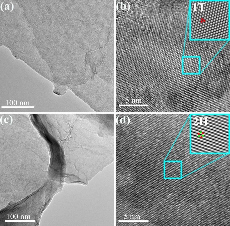 Figure S4. Typical TEM and HRTEM images of the 1T-MoS 2 nanosheets (a), (b) and 2H-MoS 2 nanosheets (c), (d).