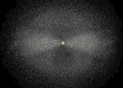 The Oort Cloud Comets that started among Jovian planets or wandered too close were swallowed or ejected Scattering is a lot more probable than collisions Close encounters banished them to the outer