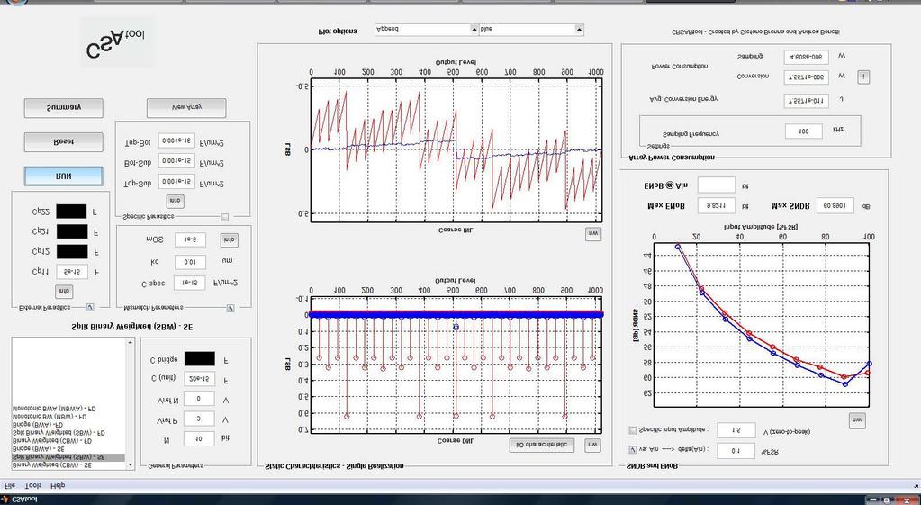 Figure 4: Screenshot of the Graphic User Interface.
