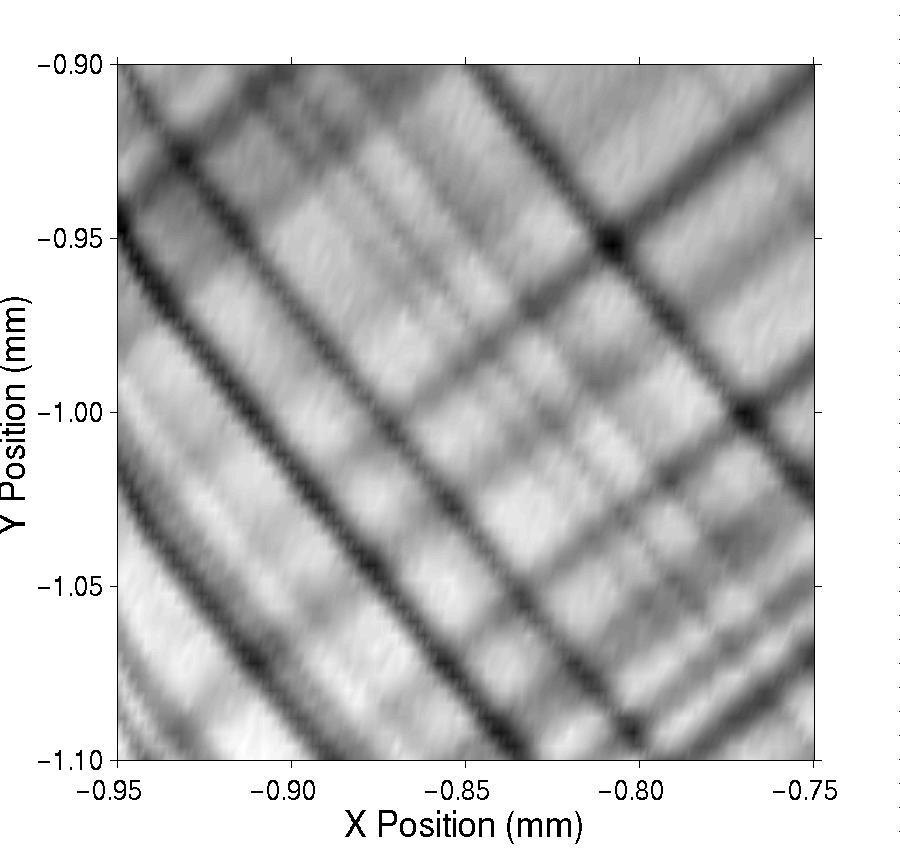X-Ray Microdiffraction: Image Dislocations in SiGe Layers scanning microtopograph 0.
