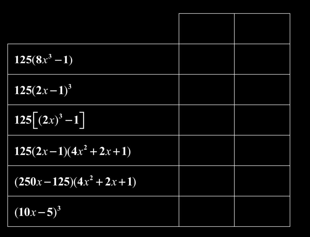 Algebra 2 Module 8: Introduction to Polynomial Functions Name P-1.1: The Standard Symbolic Form Pd Date 3 10. Determine whether each expression is equivalent to 1000x - 125.